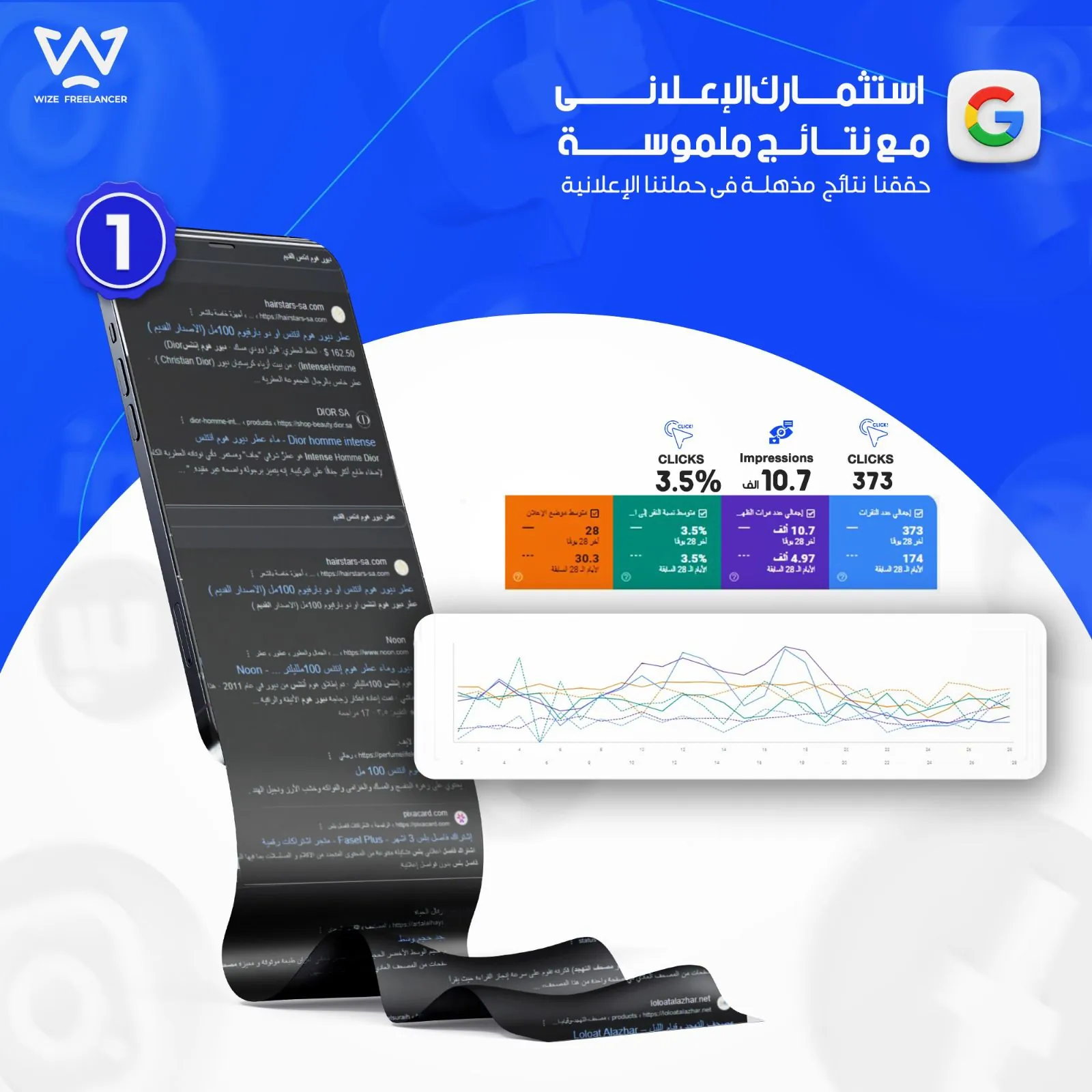 كيف تختار أفضل شركة تسويق تناسب نشاطك؟