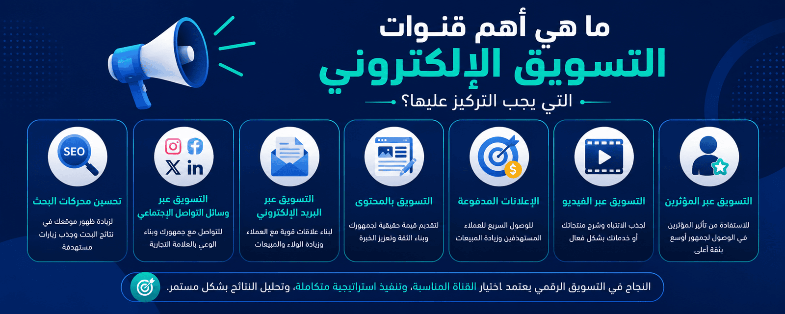 ما هي أهم قنوات التسويق الإلكتروني التي يجب التركيز عليها؟
