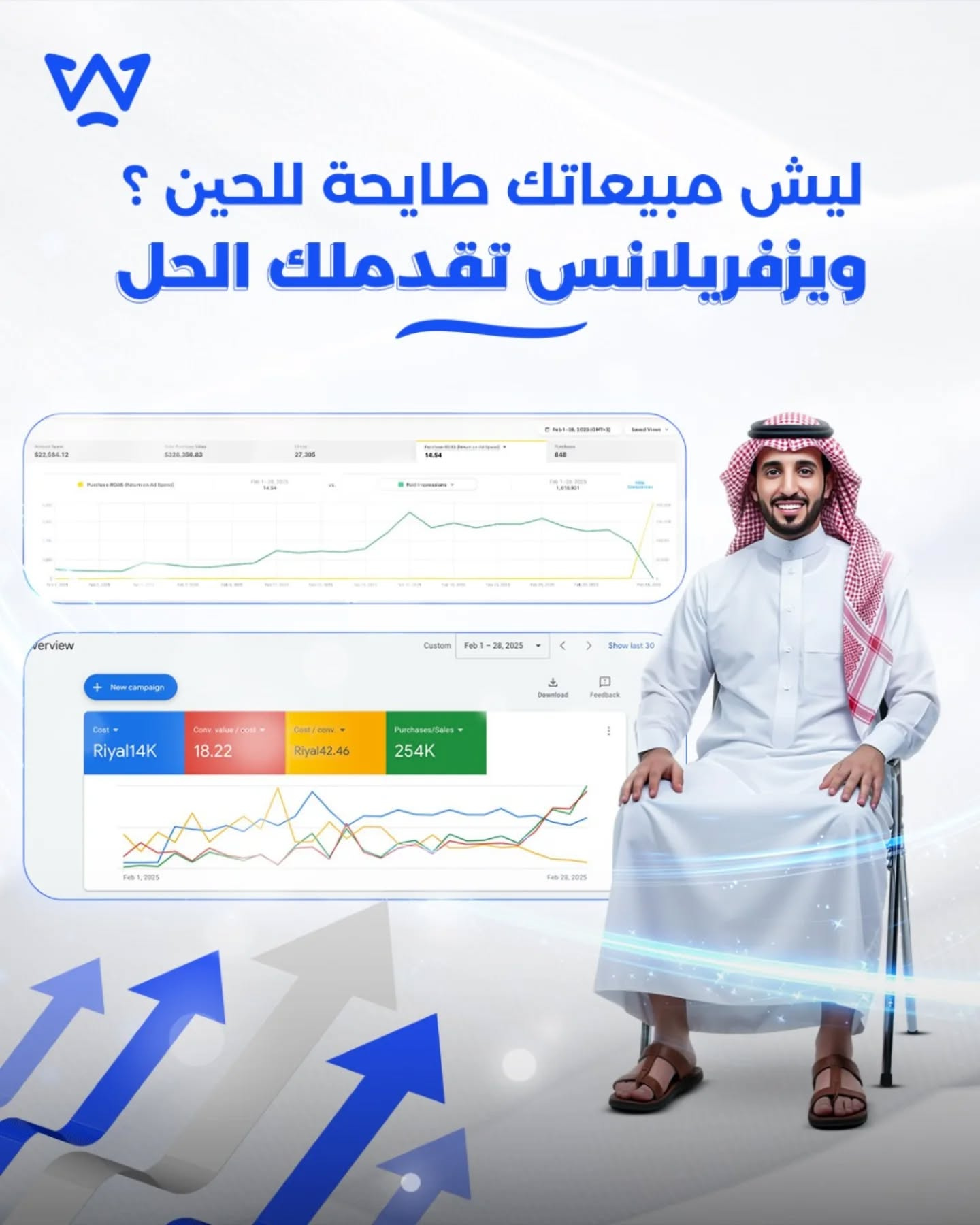 أفضل شركة إدارة الحملات الإعلانية