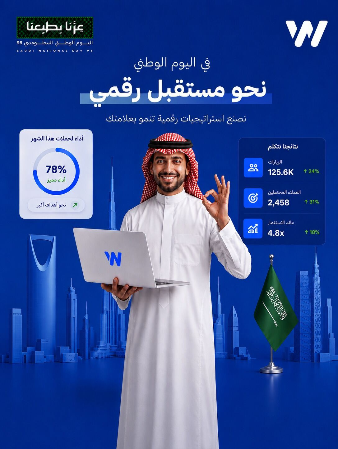 الخطوة الأولى: حدّد هدفك من الموسم؛ لا تبدأ بالتصميم