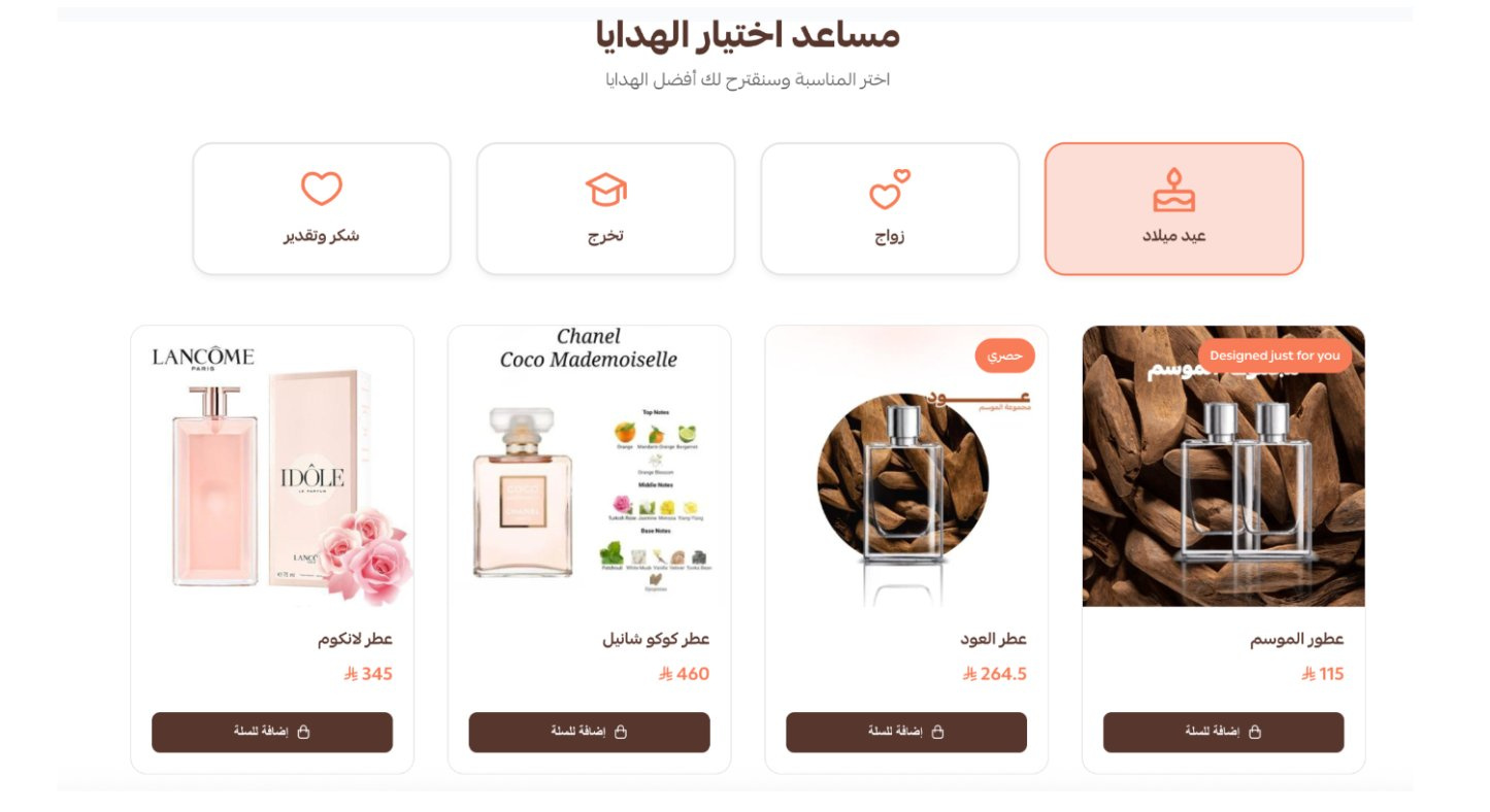 كم تكلفة تصميم متجر سلة في السعودية؟