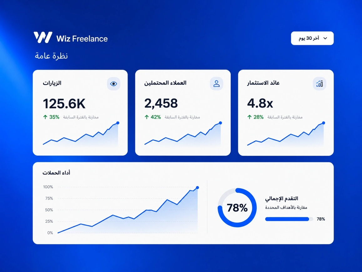 دليلك الكامل لتصميم مواقع الشركات في السعودية 2026
