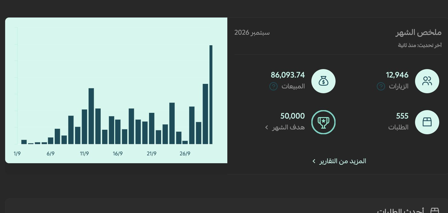 كيف تبدأ حملة تيك توك لمتجر تمورك؟