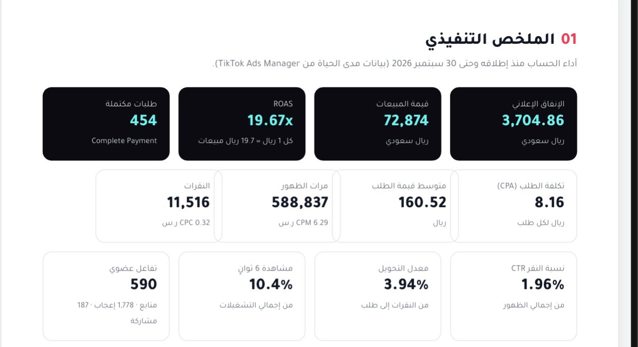ماذا حقّق المتجر فعلًا؟