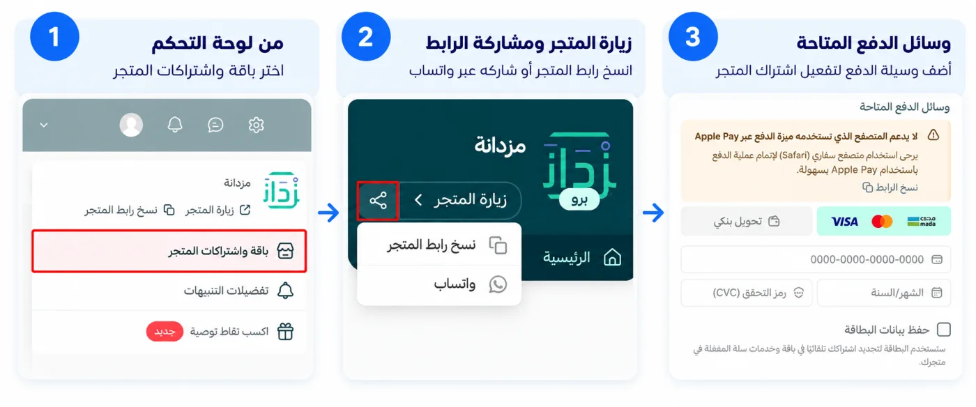 خطوات الاشتراك في باقة سلة: باقة واشتراكات المتجر من لوحة التحكم، زيارة المتجر ومشاركة الرابط، ثم إضافة وسيلة الدفع