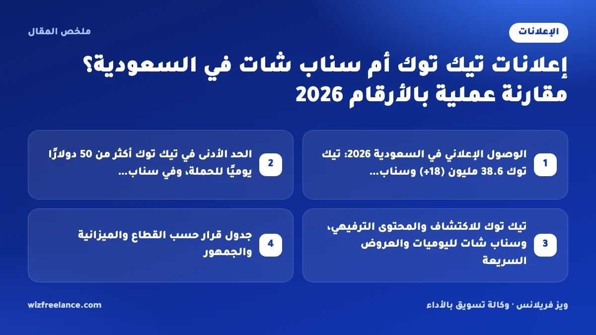 ملخص مقال: إعلانات تيك توك أم سناب شات في السعودية؟ مقارنة عملية بالأرقام 2026
