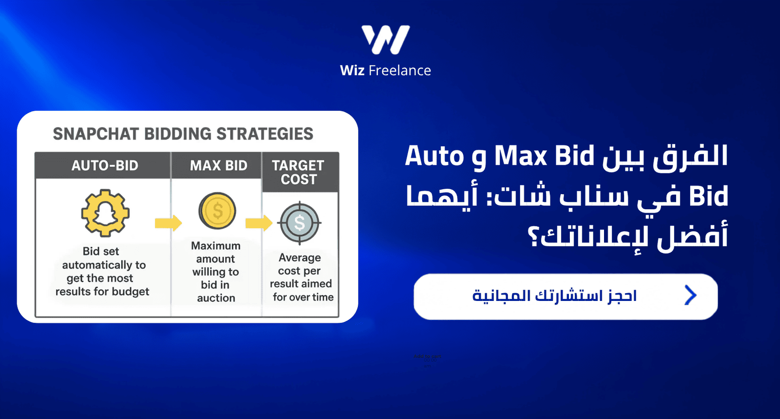 الفرق بين Max Bid و Auto Bid