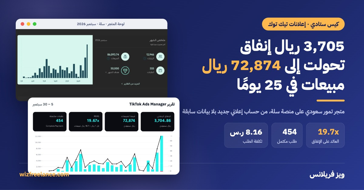 إعلانات تيك توك لمتاجر التمور