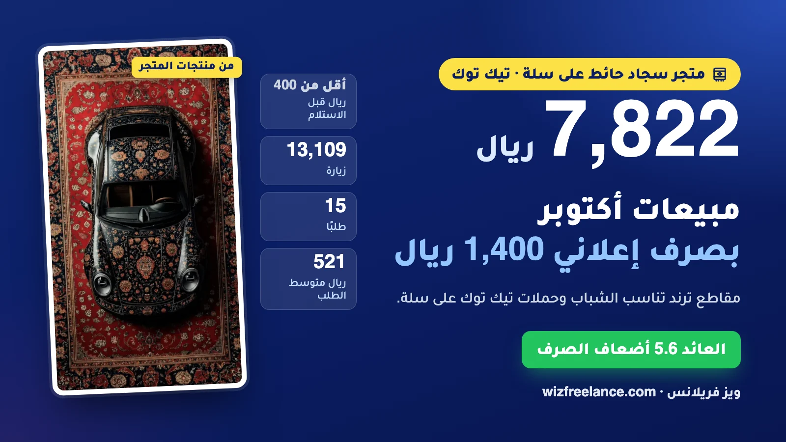 تسويق متجر سجاد حائط على سلة: 7,822 ريال مبيعات و13,109 زيارة بحملات تيك توك بصرف 1,400 ريال