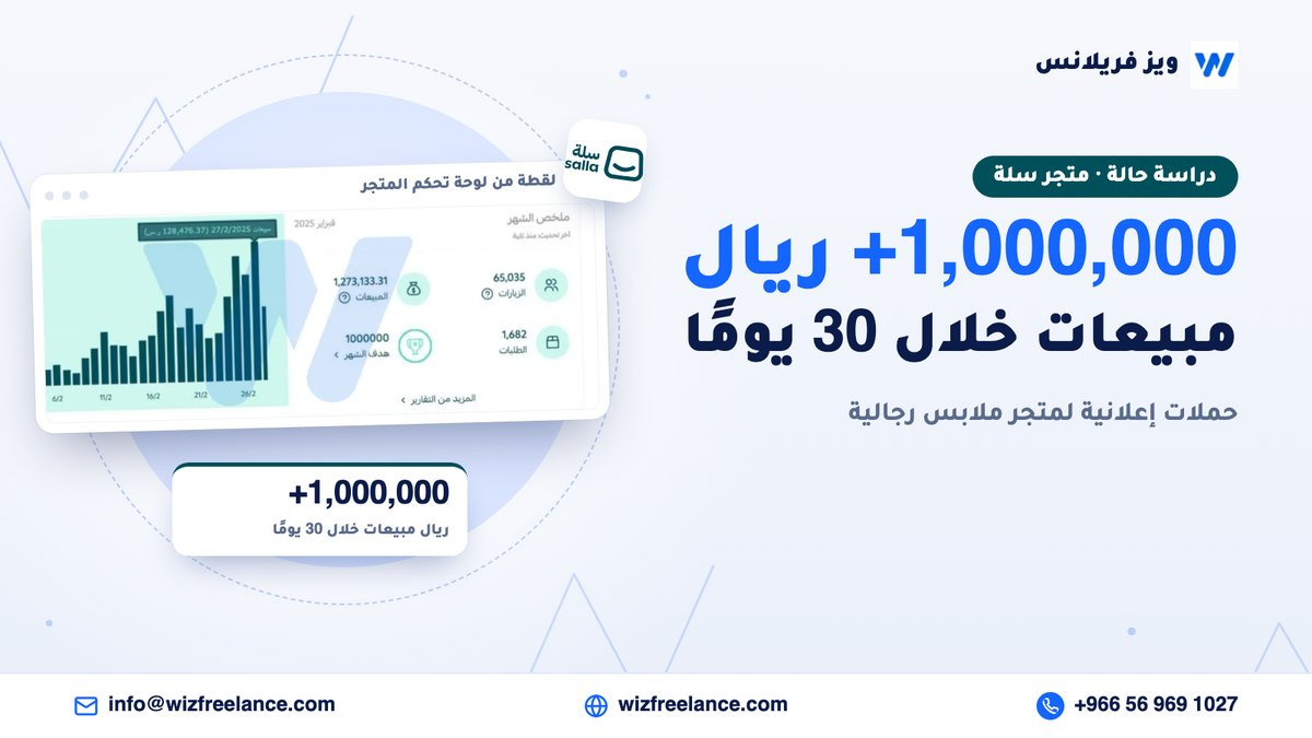 حملات إعلانية متجر الملابس الرجالية