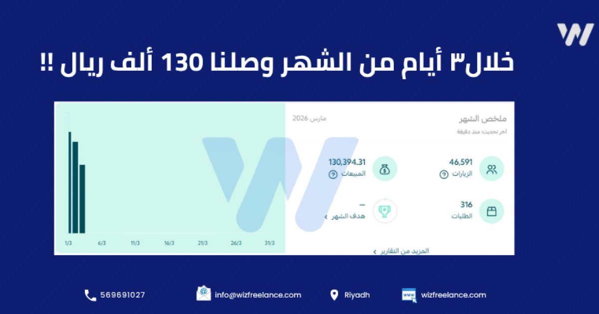 حملات إعلانية متجر الأقمشة الرجالية