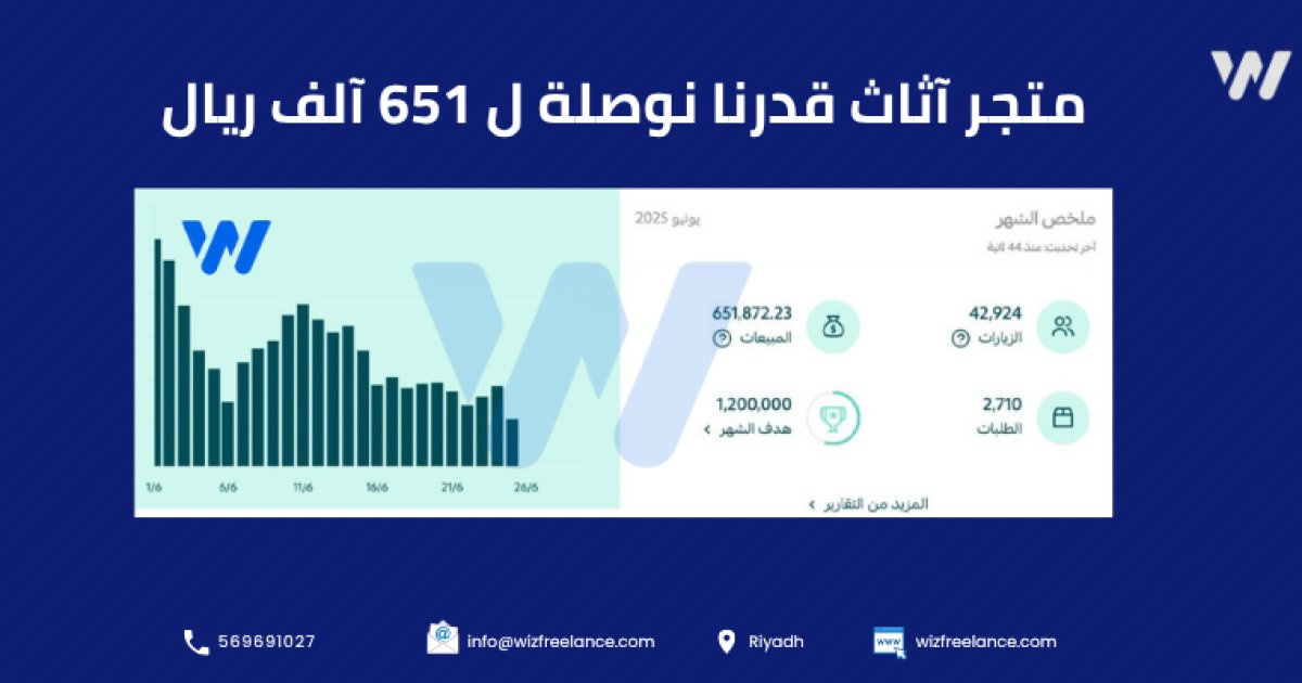 حملات إعلانية متجر الأثاث المنزلي