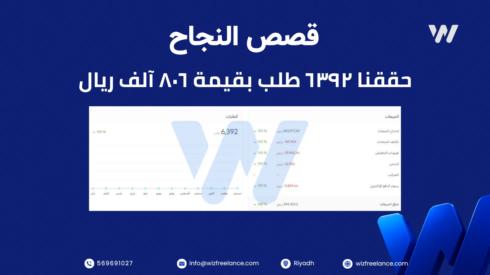 حملات إعلانية متجر التيشيرتات الصيفية
