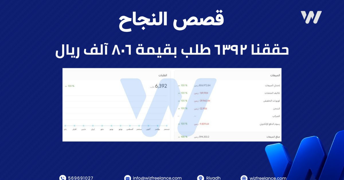حملات إعلانية متجر التيشيرتات الصيفية