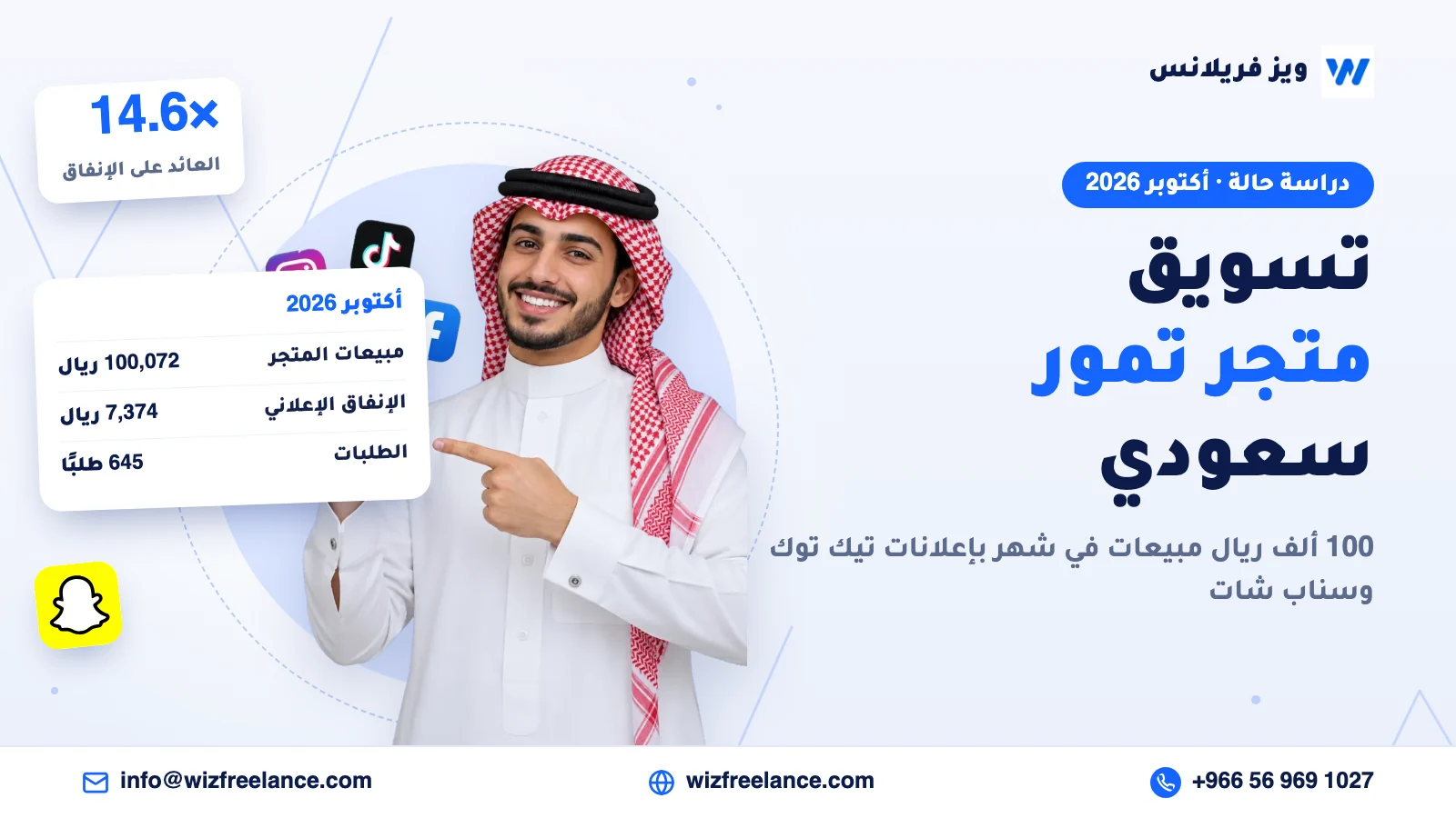 دراسة حالة متجر تمور سعودي: 100 ألف ريال مبيعات في أكتوبر 2026