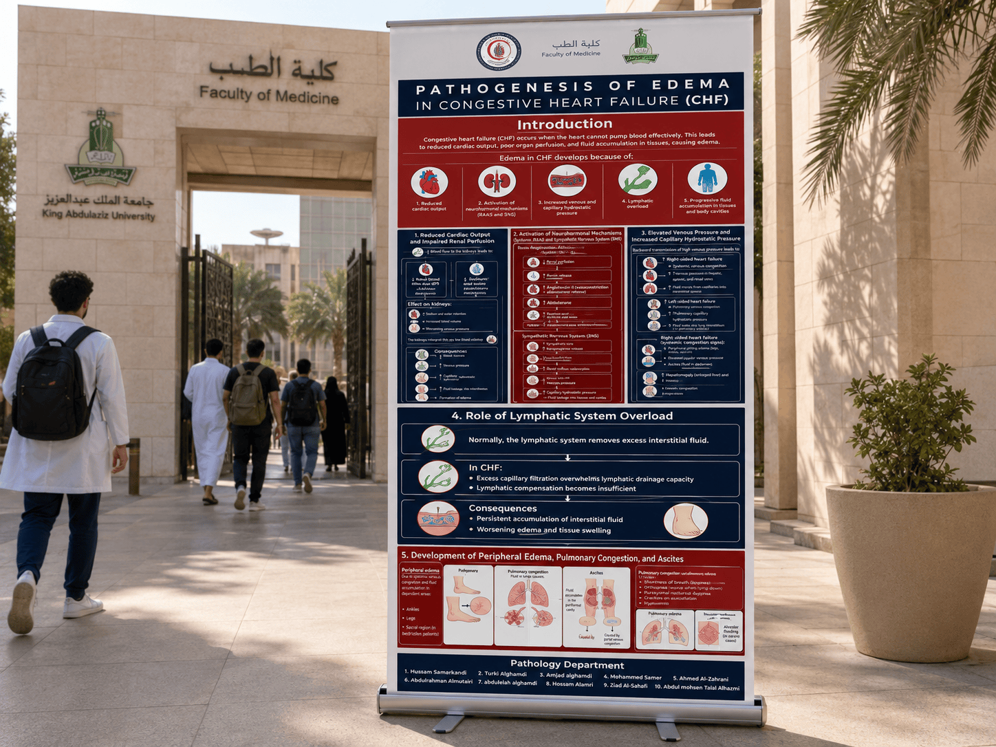 تصميم مطويات ورول أب لمشاريع طلبة الجامعة - تصميم 5