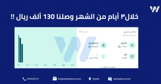 حملات إعلانية متجر الأقمشة الرجالية