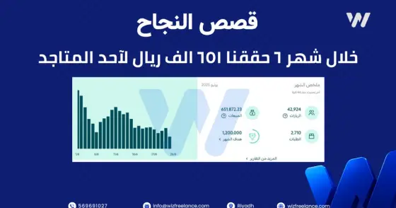 حملات إعلانية متجر إلكتروني جديد خلال 6 أشهر