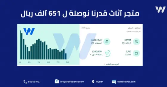 حملات إعلانية متجر الأثاث المنزلي