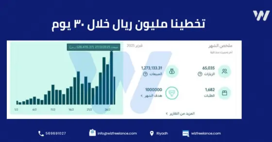 حملات إعلانية متجر الملابس الرجالية